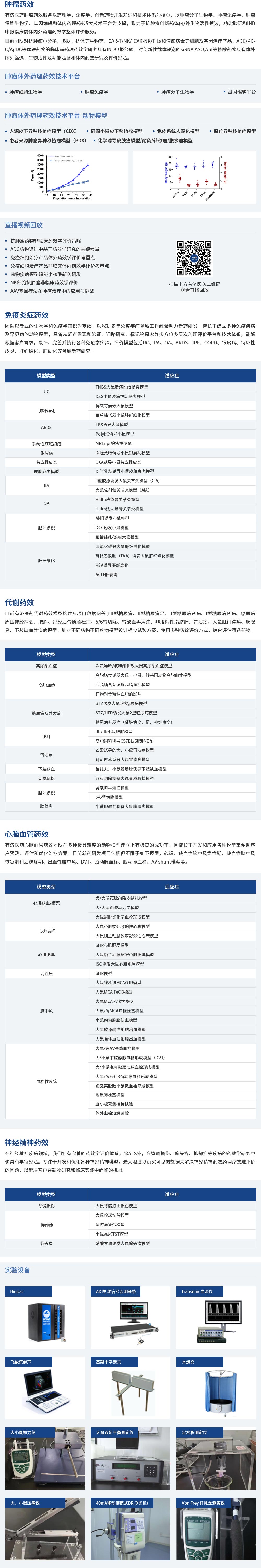 手艺效劳（药效学研究效劳）.jpg