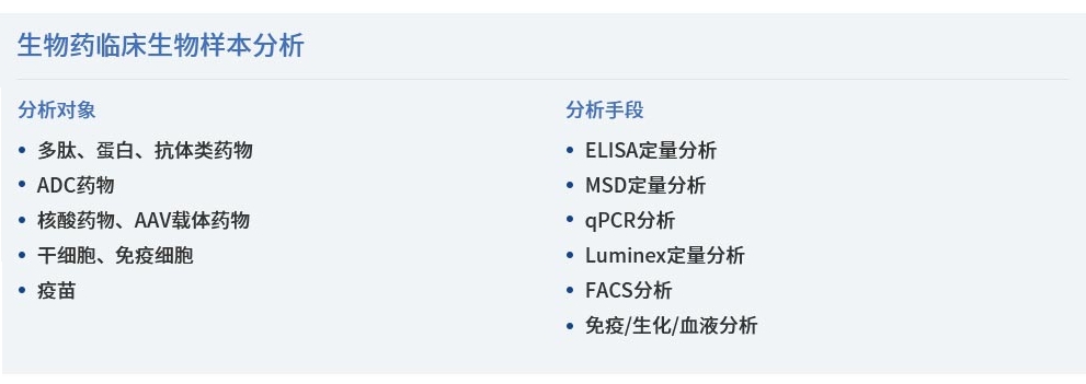 手艺效劳（临床药理学实验室）_生物药临床.jpg
